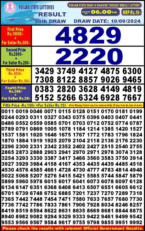 punjab state dear 10 diamond tuesday weekly lottery|Punjab State Dear 10 Weekly Lottery Result 2024 Today 6pm.